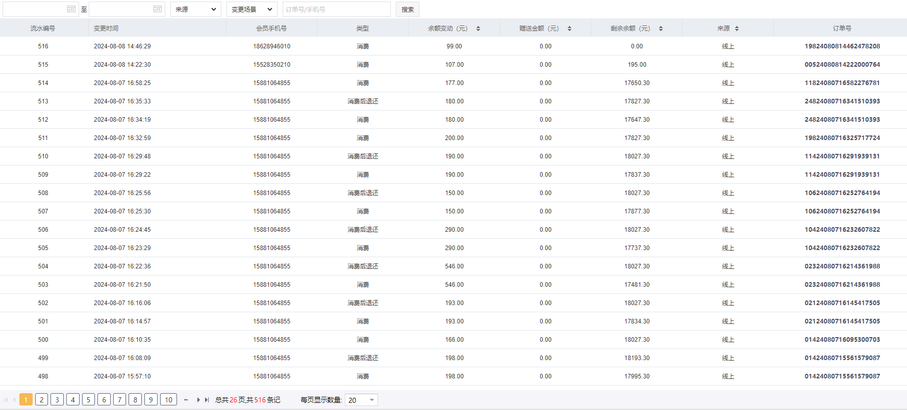 思途智旅新財務(wù)功能說明手冊